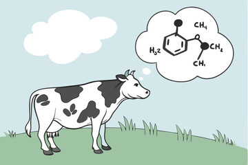 35 Dairy cow in field, methane emissions, CH4 molecule, cartoon style, environmental impact, climate change illustration, green grass, blue sky, white clouds, black and white spotted cow, thought bubb