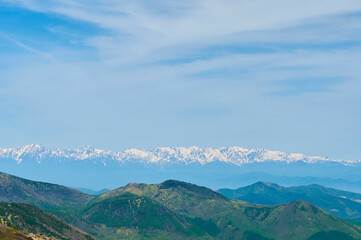 青の無限 - どこまでも広がる蒼穹の絶景