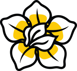 Amaryllis, Aster, Begonia, Camellia, Calla Lily, Anemone, Azalea, Gardenia, Petunia, Hydrangea, Geranium, Freesia, Primrose, 
Ranunculus, Bluebell, Buttercup, Violet, Morning Glory, Pansy, Cosmos