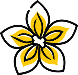 Amaryllis, Aster, Begonia, Camellia, Calla Lily, Anemone, Azalea, Gardenia, Petunia, Hydrangea, Geranium, Freesia, Primrose, 
Ranunculus, Bluebell, Buttercup, Violet, Morning Glory, Pansy, Cosmos