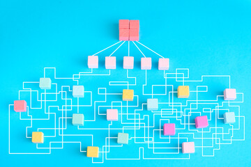 complex messy management, organization and innovation, chaotic decision tree, complicated business...