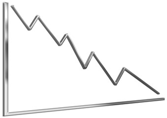 3D line chart with decreasing trend and silver metallic effect representing financial losses