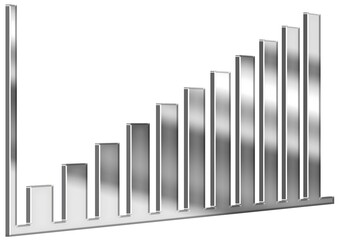 Silver 3D column chart or bar chart showing growth in financial values and gains