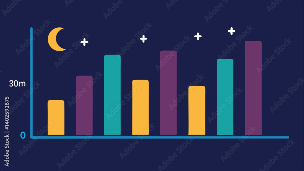 Poster sleep quality overview a bar graph comparing hours of sleep received each night against recommended 