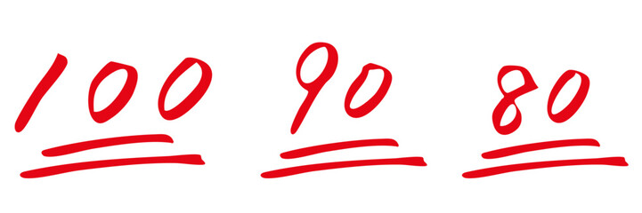 100点　90点　80点　手描き点数