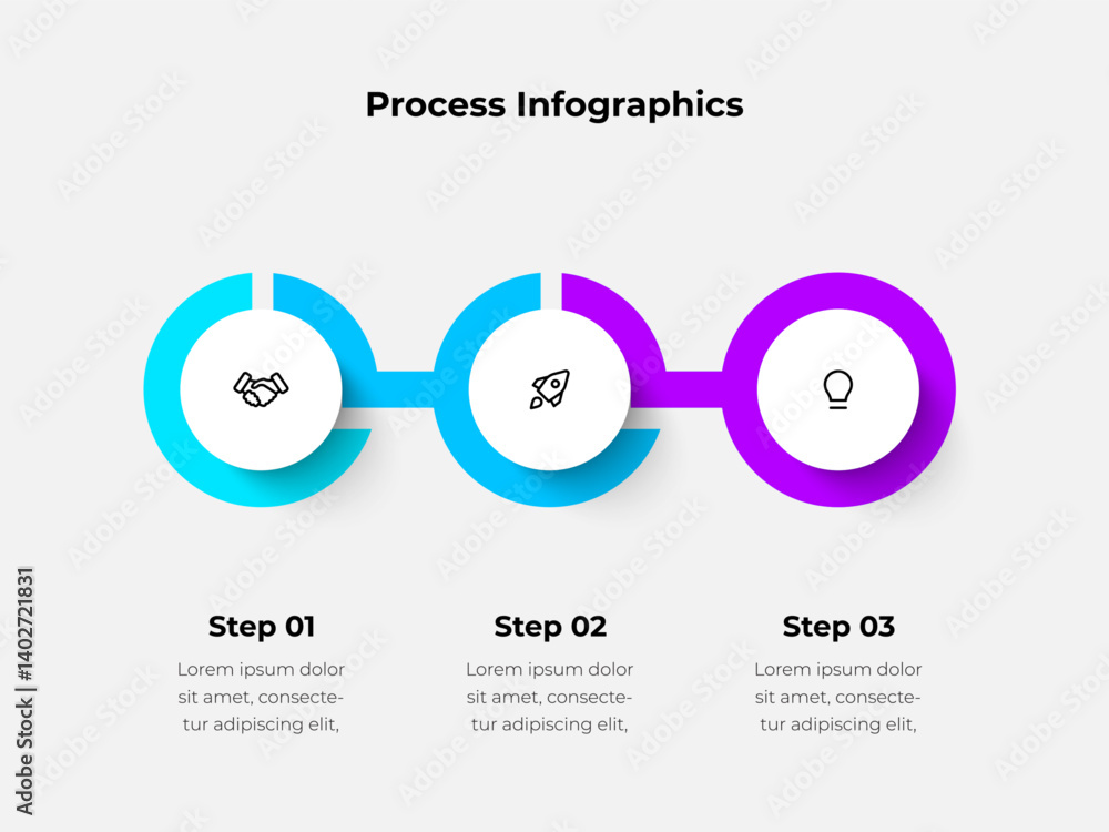Poster colorful three-step process infographic with icons depicting collaboration, development, and innovat