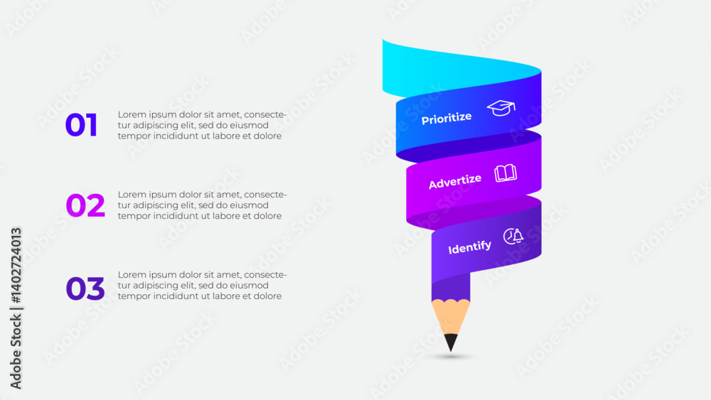 Poster Colorful ribbon style infographic shaped like a pencil, showing three steps: prioritize, advertise, and identify with matching icons