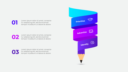 Colorful ribbon style infographic shaped like a pencil, showing three steps: prioritize, advertise, and identify with matching icons