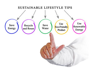 Five Tips for Sustainable Lifestyle