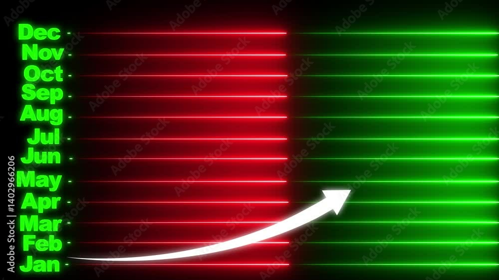 Aufkleber a bar graph representing monthly data . a focus on positive performance or progress. growth bar grap