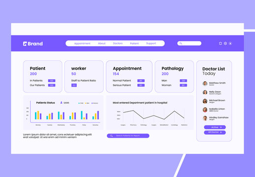 Creative Medical Dashboard Template
