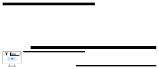 Computer monitor showcasing LMS platform interface with text editing tool. Ideal for education, e-learning, remote work, teaching, training, online courses, and distance learning. Simple flat