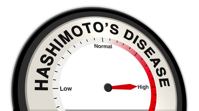 Hashimoto's Disease text or word shown with a barometer or tachometer-style gauge, representing varying levels of thyroid dysfunction and autoimmune response severity