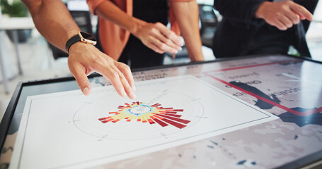 Screen, people and hands planning with chart for power development, frequency direction and wind energy. Interactive display, team and rose diagram for turbine site selection, data analysis and speed
