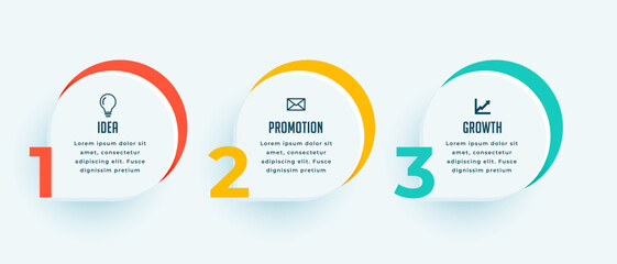 three step corporate infographic sequence timeline banner design
