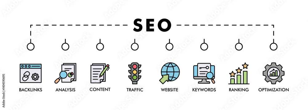 Poster seo banner web icon vector illustration concept for search engine optimization with icon of website,