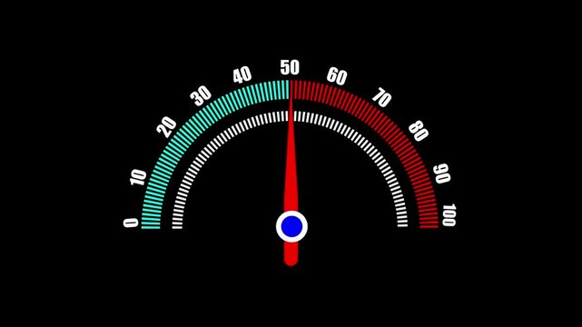 Cool Spedometer Animation Thermometer Meter Images – Browse 37,575 Stock Photos, Vectors, and ...