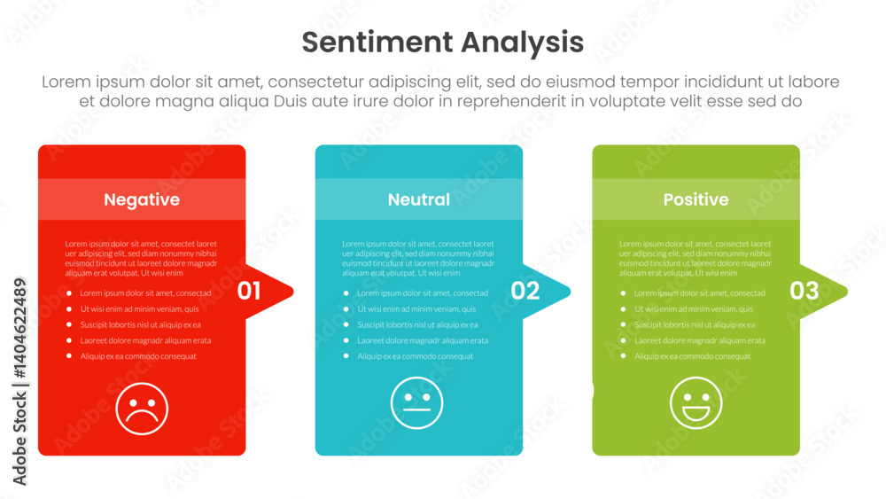 Poster sentiment analysis infographic 3 point with round box container with arrow right side direction for 