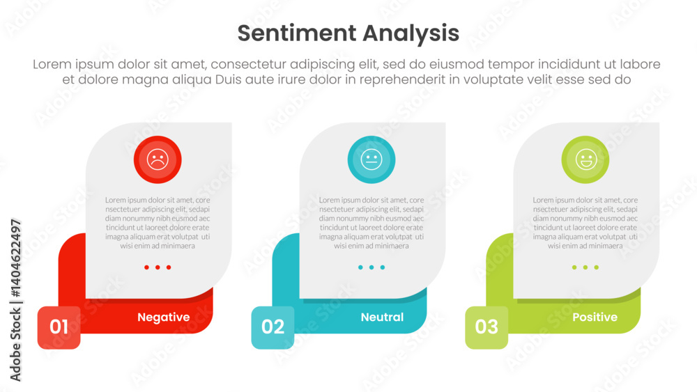 Poster sentiment analysis infographic 3 point with creative box container for slide presentation
