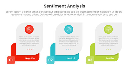 sentiment analysis infographic 3 point with creative box container for slide presentation