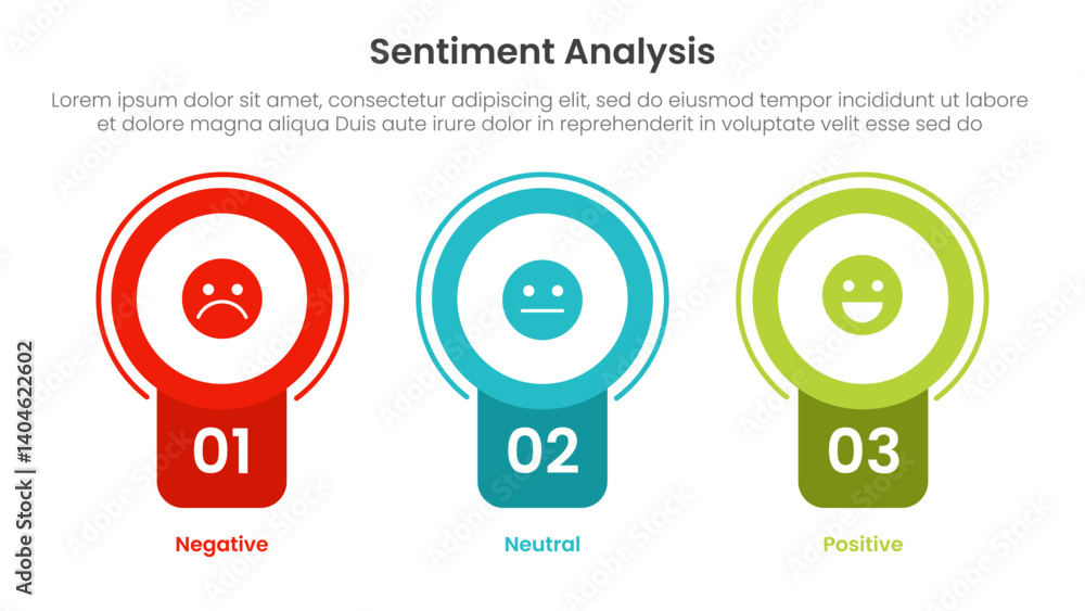 Poster sentiment analysis infographic 3 point with badge circle banner shape for slide presentation