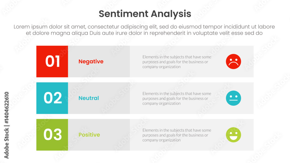 Aufkleber sentiment analysis infographic 3 point with 3 block row rectangle content stack for slide presentati