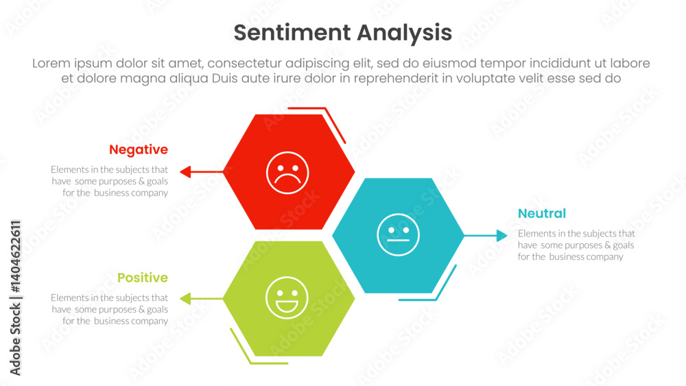 Poster sentiment analysis infographic 3 point with hexagon or hexagonal shape vertical stack for slide pres