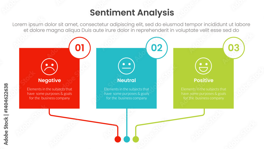 Poster sentiment analysis infographic 3 point with square box linked connection circle badge for slide pres