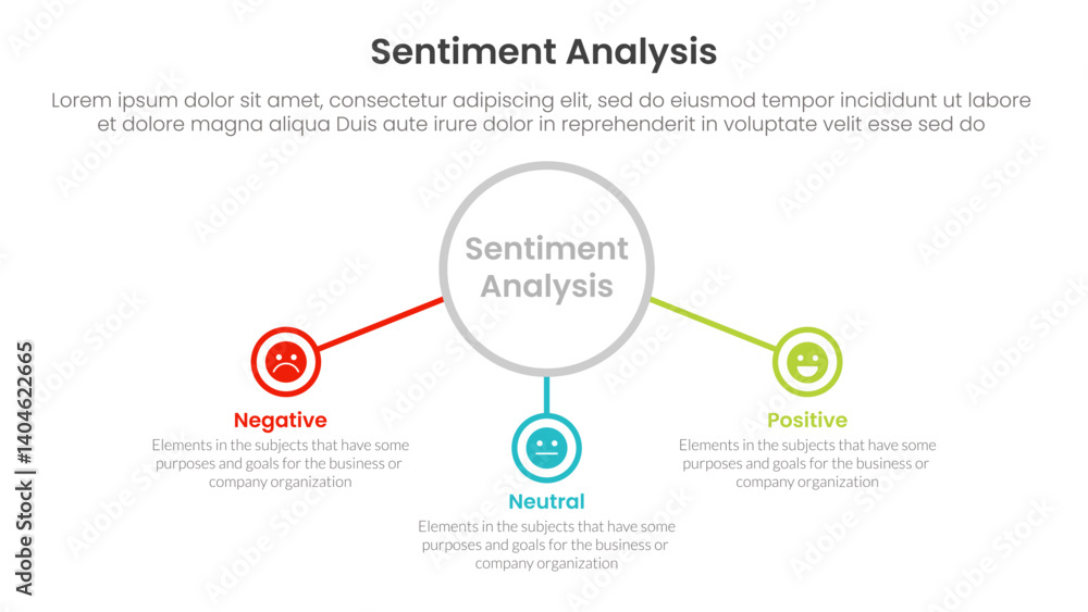Poster sentiment analysis infographic 3 point with big outline circle and connected line content for slide 