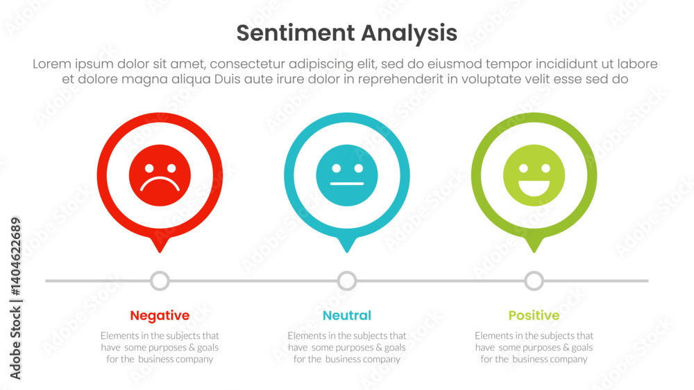 Poster sentiment analysis infographic 3 point with outline circle timeline right direction for slide presen