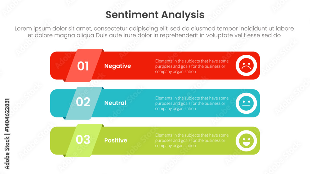 Poster sentiment analysis infographic 3 point with long round rectangle shape stack for slide presentation