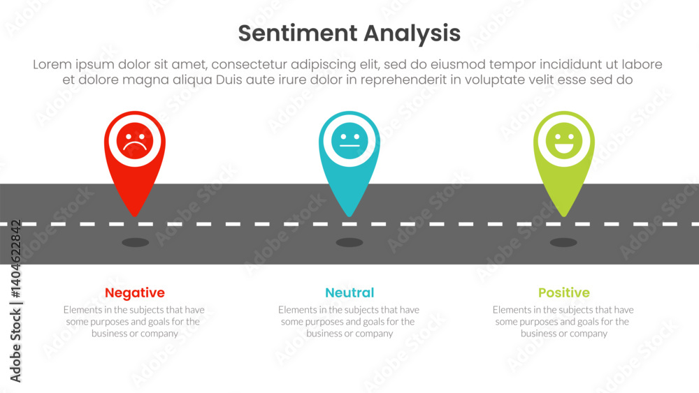 Poster sentiment analysis infographic 3 point with tagging pin location marker on roadway for slide present