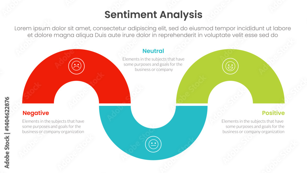 Poster sentiment analysis infographic 3 point with circular shape half circle up and down for slide present