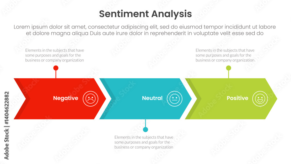 Poster sentiment analysis infographic 3 point with arrow right direction horizontal line for slide presenta