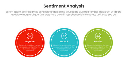 sentiment analysis infographic 3 point with big circle symmetric horizontal on top of roadway for slide presentation