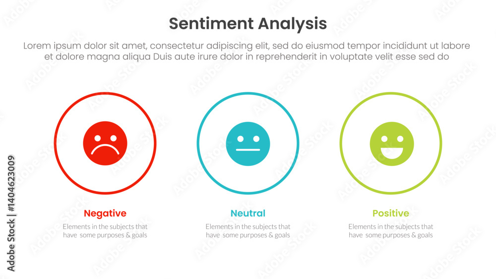 Poster sentiment analysis infographic 3 point with big circle outline horizontal for slide presentation