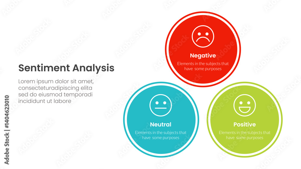 Poster sentiment analysis infographic 3 point with balance pyramid circle stack triangle structure for slid