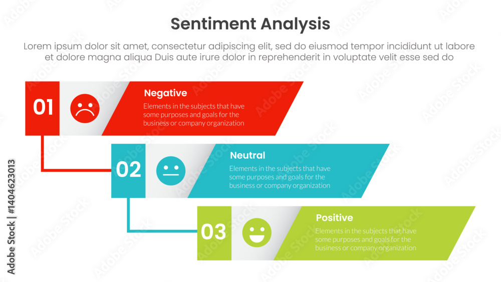 Poster sentiment analysis infographic 3 point with vertical timeline skew rectangle waterfall for slide pre