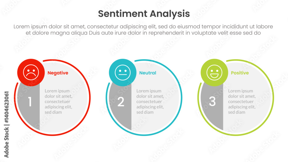 Poster sentiment analysis infographic 3 point with big circle symmetric and small circle badge on horizonta