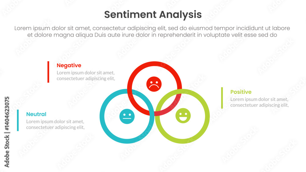 Aufkleber sentiment analysis infographic 3 point with big circle outline union or joined on center for slide p