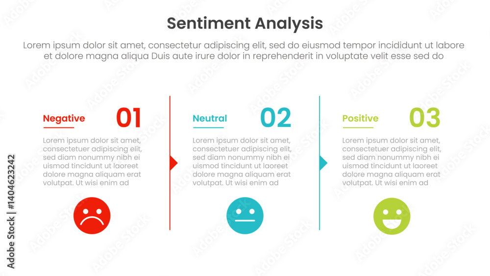Aufkleber sentiment analysis infographic 3 point with column separation with arrow outline for slide presentat