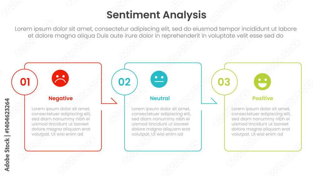 Aufkleber sentiment analysis infographic 3 point with box outline table arrow right direction for slide presen