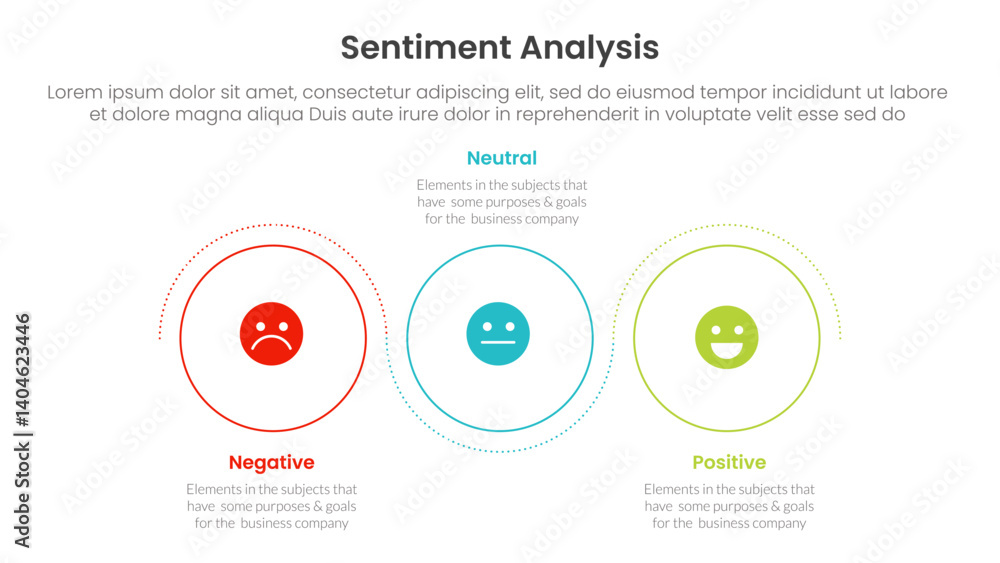 Poster sentiment analysis infographic 3 point with outline circle circular wave up and down for slide prese