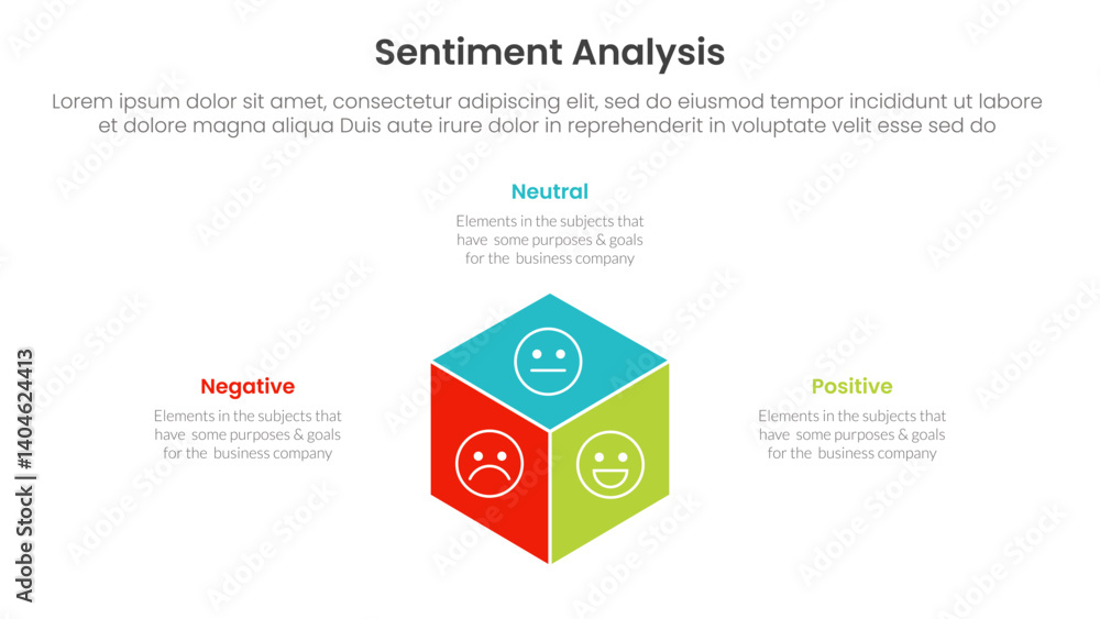 Poster sentiment analysis infographic 3 point with 3d box shape center for slide presentation