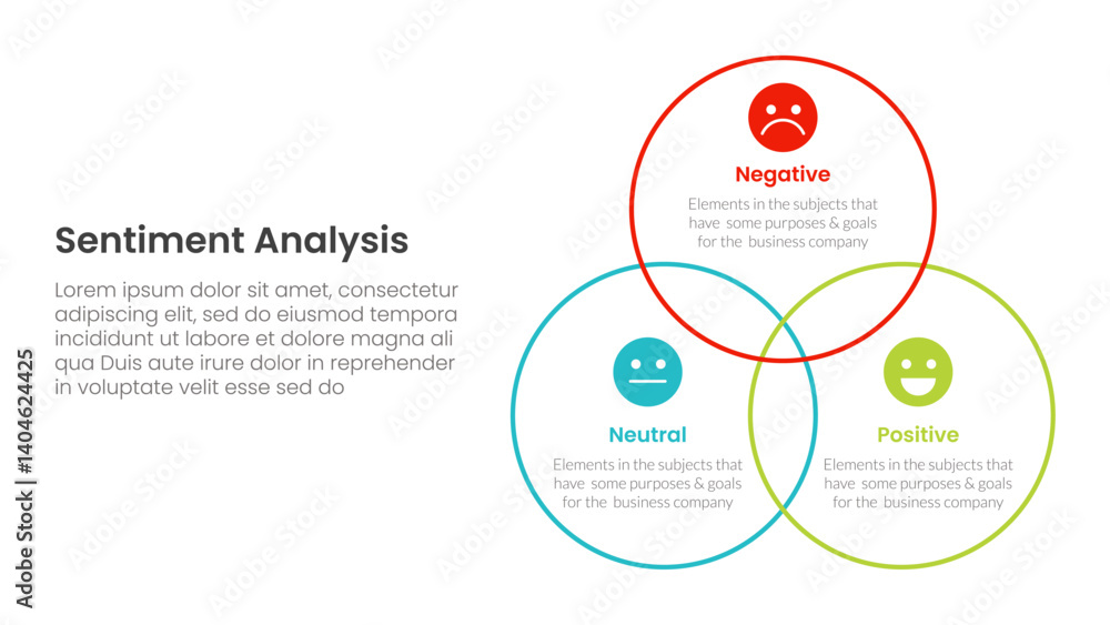 Aufkleber sentiment analysis infographic 3 point with venn big circle outline joined for slide presentation