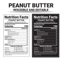 Peanut Butter nutrition Facts Template, Editable Nutrition Label,  Peanut Butter Ingredients, Vector Nutrition Label design