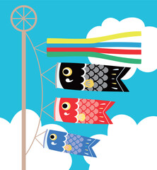 晴れの日の鯉のぼり