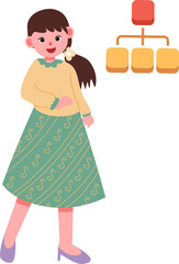 Kartini Days Indonesian women wearing various styles of traditional Kebaya dresses