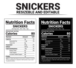Snickers Nutrition facts, snickers bar nutrition, snickers bar calories, snickers bar nutritional information,  snickers candy bar nutrition