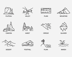 type of terrain outline icon.natural landscape thin line icons isolated on background